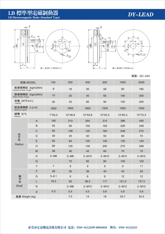 LB标准电磁制动器