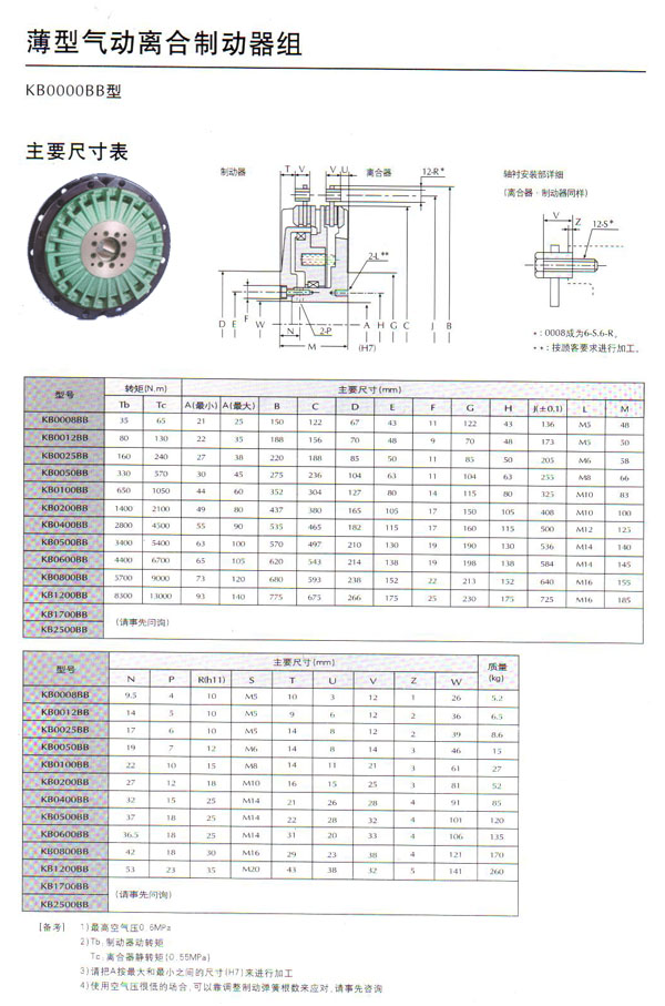 薄型离合制动器组